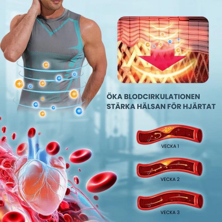 Anders™ - Formväst För En Smalare Och Hälsosammare Kropp